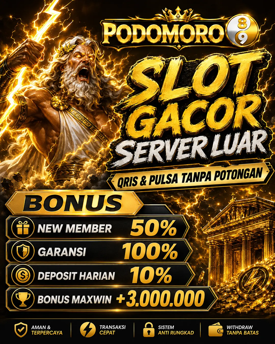 Login Situs PODOMORO89 Akses 24 Jam Bermain Games Slot Online Modern Tanpa Gangguan